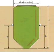 sewage treatment plant